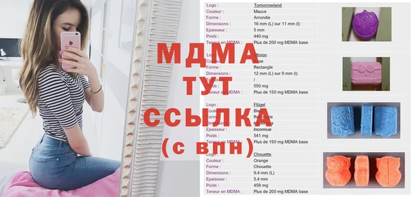 MDMA Бородино